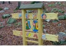 Nonnweiler-Otzenhausen Kinder-Erlebnispfad (c) Gemeinde Nonnweiler