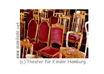 Hamburg Theater für Kinder Kindergeburtstag Theater für Kinder