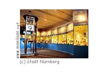 Spielzeugmuseum Nürnberg