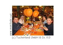 Nürnberg Tucherland Kindergeburtstag Tucherland