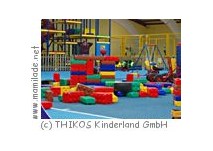 Thikos Kinderland Thikos Kinderland