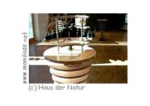 Haus der Natur Bad Harzburg