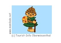 Fichtelchen-Erlebnispfad Oberwiesenthal