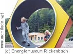 Energiemuseum Rickenbach Energiemuseum Rickenbach