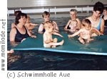 Babyschwimmen Schwimmhalle Aue Babyschwimmen Schwimmhalle Aue