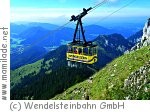 Wendelstein Seilbahn